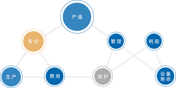 香蕉视频APP黄公司 VOC清洗剂