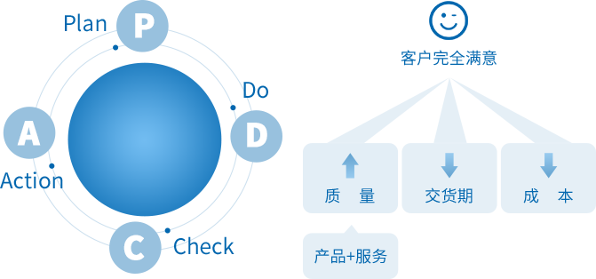 香蕉视频APP黄公司 VOC清洗剂