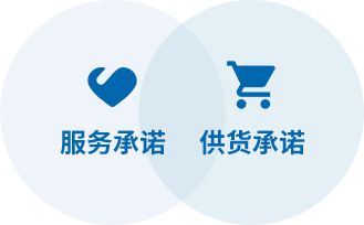 香蕉视频APP黄公司 VOC清洗剂